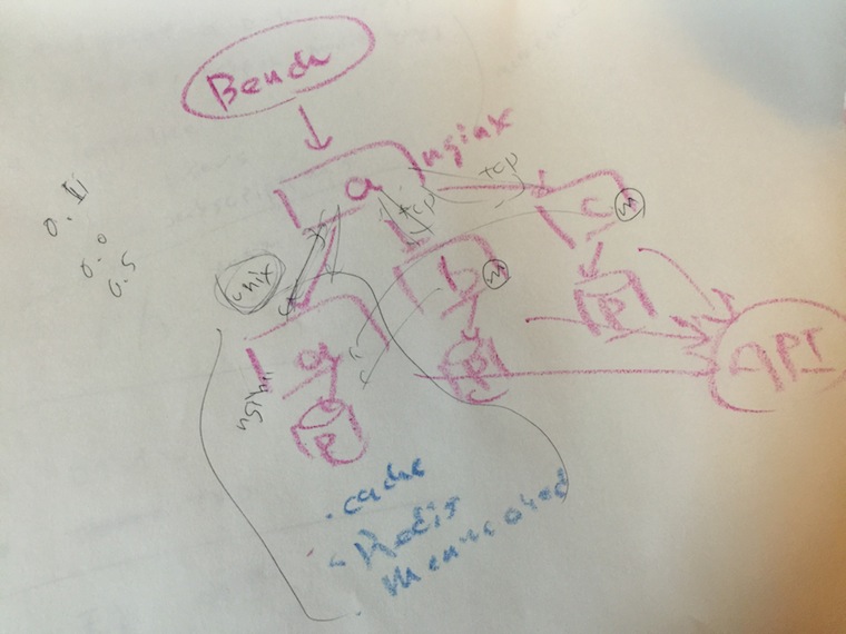 Slack for iOS Upload-4.jpg